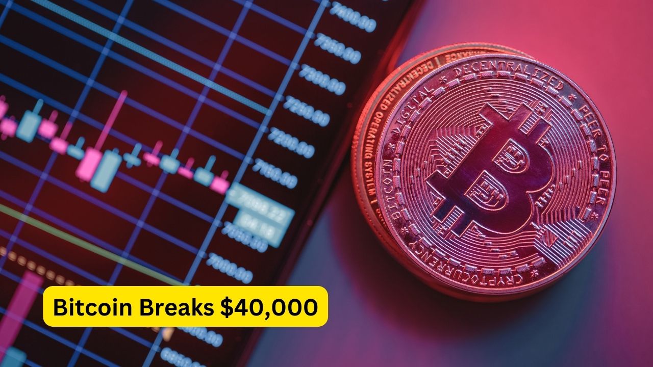 Bitcoin Breaks $40,000 as Momentum Increases