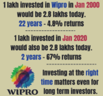 Wipro visual data 6