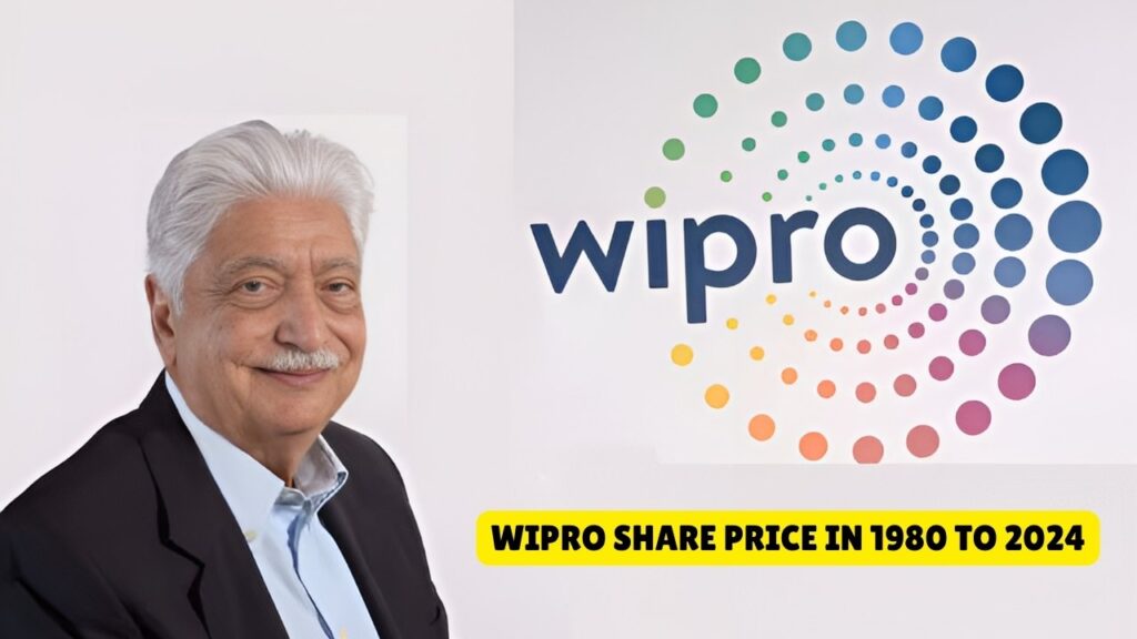 Wipro share price | Price & Bonus History (1980–2024)