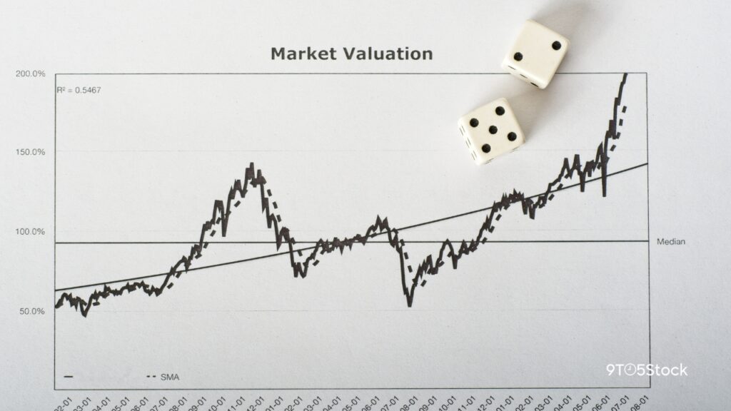 Market Volatility and Its Future Trends