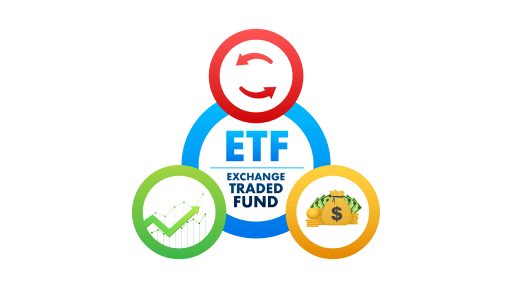 Understanding ETFs