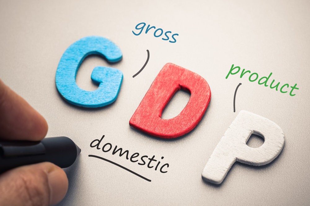 GDP Calculated